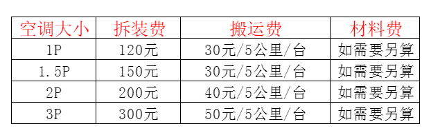 湖里空调移机及费用电话在哪里找